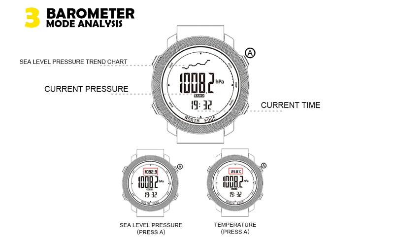 MyEdge Men's Sport Digital Watch