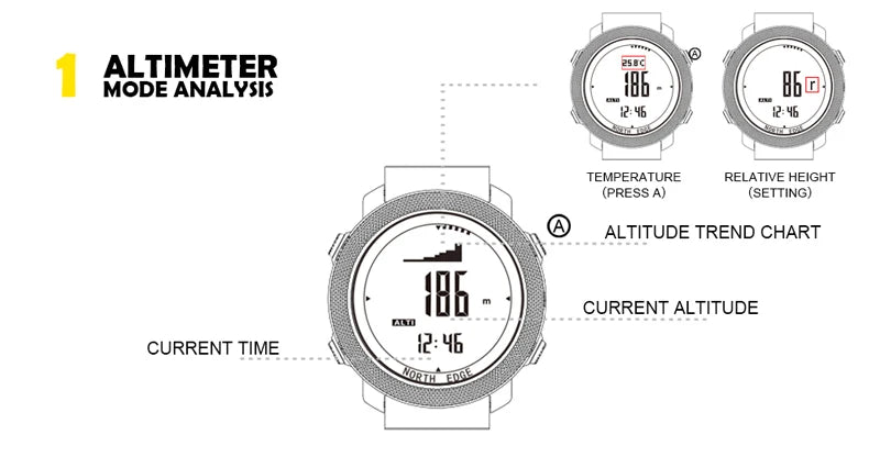 MyEdge Men's Sport Digital Watch